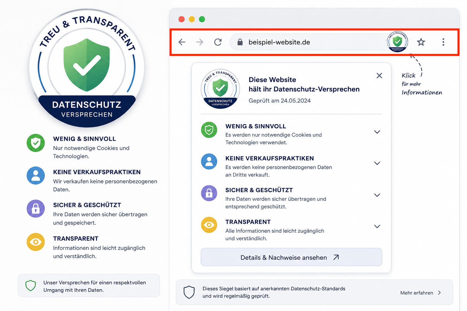 8 Jahre Cookie-Banner-DSGVO-Jubiläum-2026, KI-generierter Inhalt